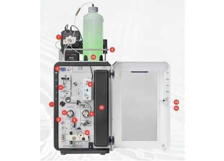 Thermo Scientific™ Dionex™ Inuvion™ ion chromatography system