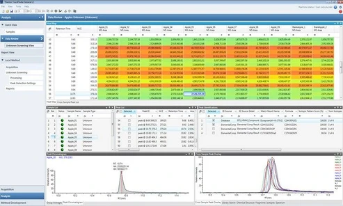 Thermo Scientific mzVault offline pokročilá databáze hmotnostních spekter