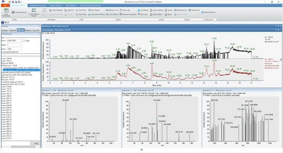 Thermo Scientific™ Xcalibur™ Software.
