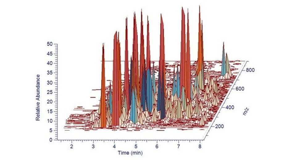 Thermo Scientific™ Xcalibur™ Software: FreeStyle data review application for Xcalibur software.