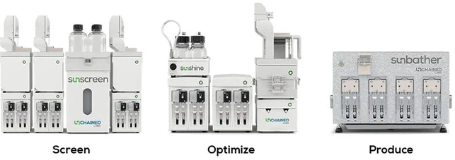 Unchained Labs Sunscreen pro rychlý screening LNP