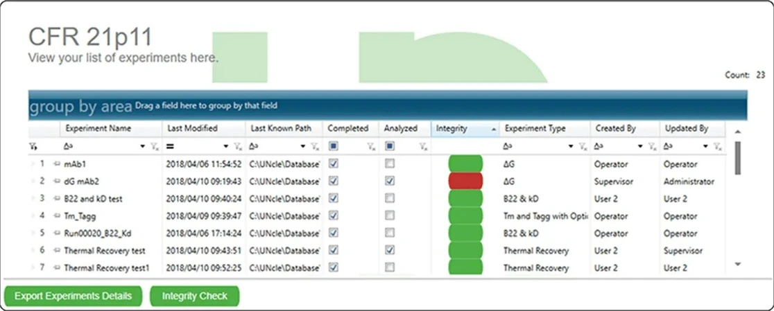 Unchained Labs Uncle: 21CFRp11.