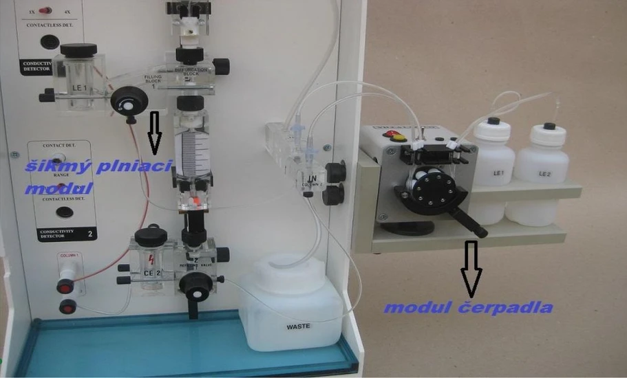 Villa Labeco Modul peristaltického čerpadla pro ITP-CZE EA 102.