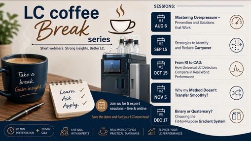Série webinářů LC coffee breaks od Waters Corporation