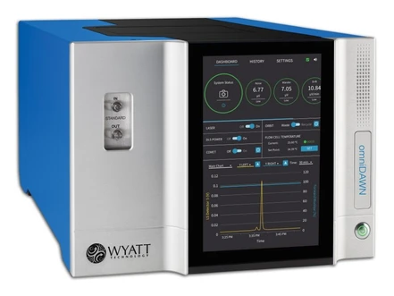 Waters/Wyatt omniDAWN™ MALS detektor