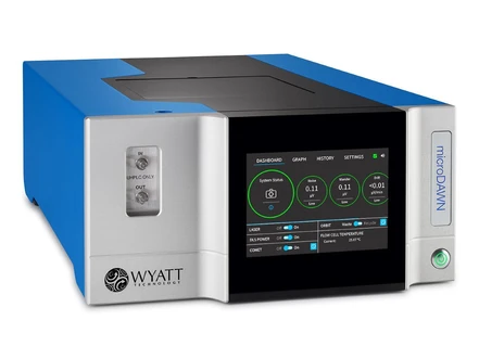 Waters/Wyatt microDAWN MALS SEC/UHPLC detektor