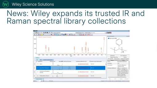 Wiley expands its trusted IR and Raman spectral library collections