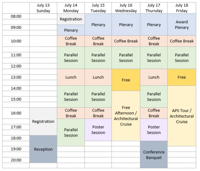 XAFS19: Program overview