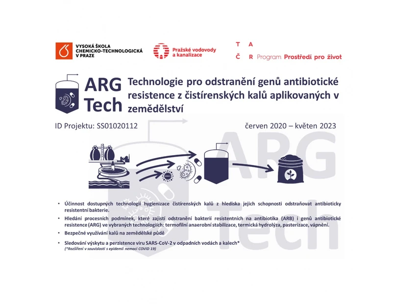 <p>Vysoká škola chemicko-technologická v Praze: Hledání technologií pro detekci a odstranění virů a bakterií v odpadních vodách a kalech</p>
