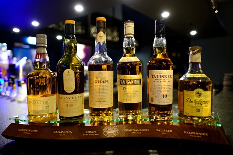 3rd Annual Alcoholic Beverages Virtual Symposium - Spirits