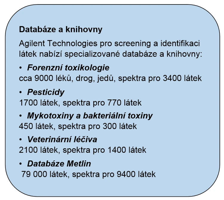 HPST: Databáze a knihovny