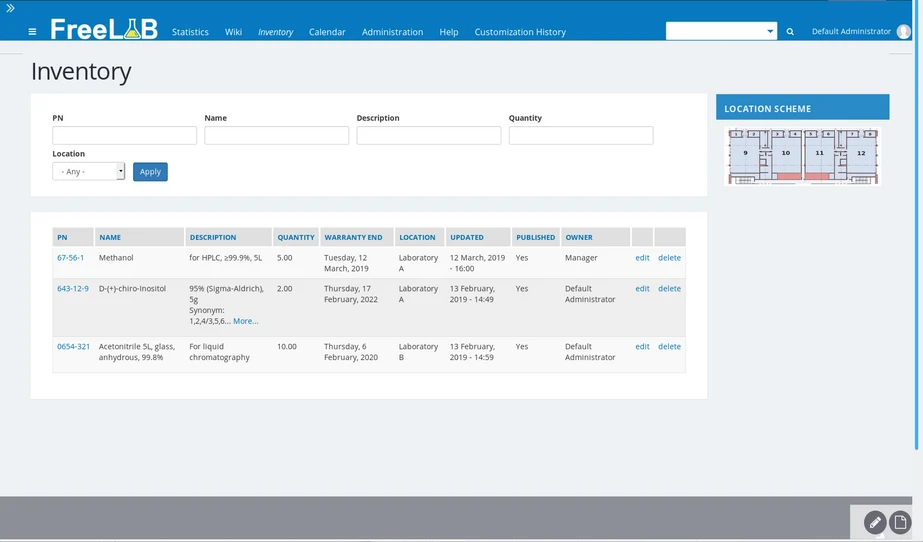 HPST: Open Source LIMS FreeLAB - Basic Administration