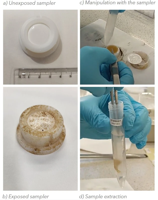 ALS Czech Republic: Passive Sampling for the Monitoring of PFAS in Water: Figure 3: The LSNW-AP sampler for PFAS water sampling and its laboratory extraction.