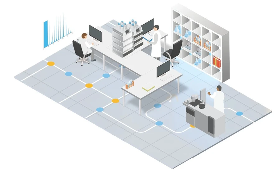 HPST: Agilent OpenLAB CDS 2.x - Client-Server: Síťové chromatografické řešení v laboratoři