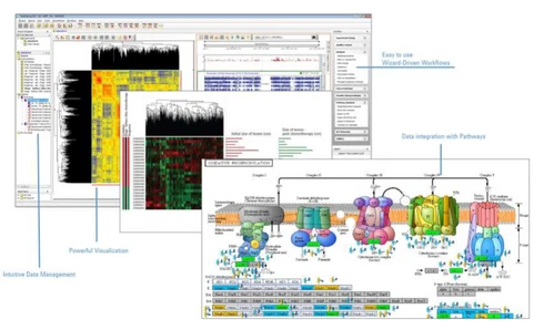 Agilent Pathway architect