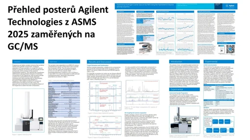 Přehled posterů Agilent Technologies z ASMS 2025 zaměřených na GC/MS