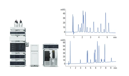 Agilent 1260 Infinity SFC/UHPLC hybridní systém