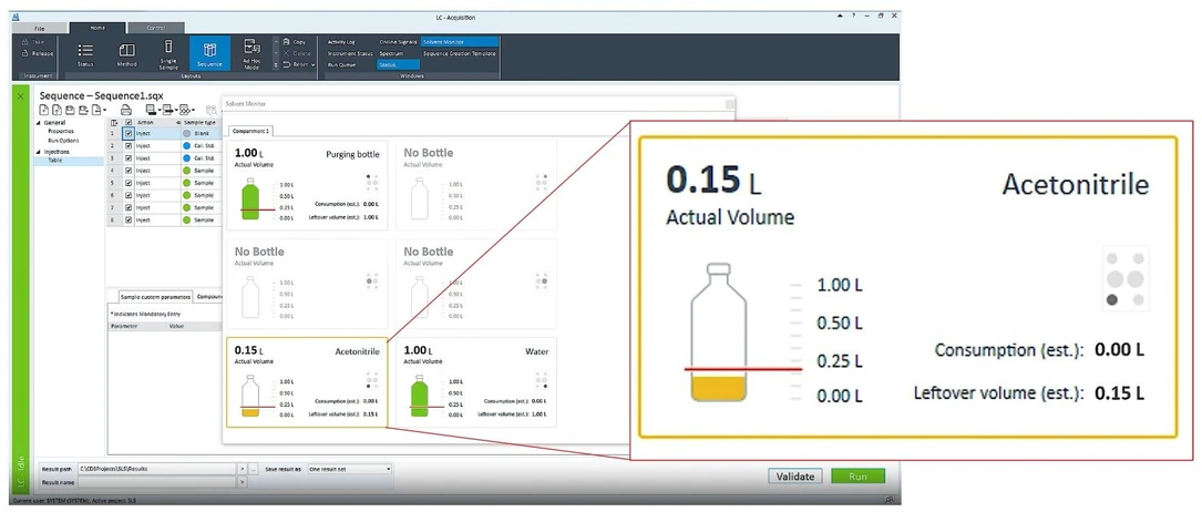 Altium: Integrace v OpenLab CDS - Modul pro hlídání hladiny mobilní fáze Agilent Infinity III