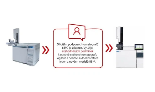 Obměňte svojí GC laboratoř za zvýhodněných podmínek