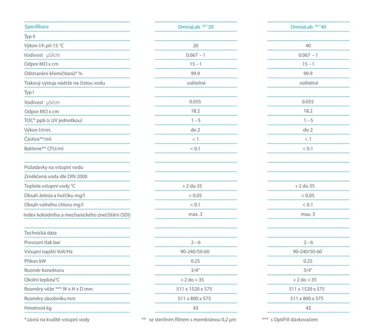 Altium International: Stakpure OmniaLab - Tabulka specifikací