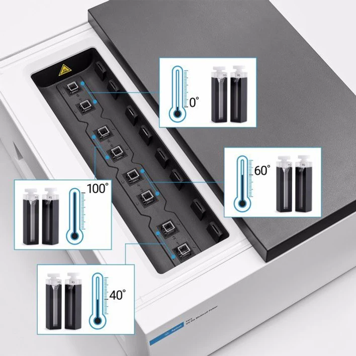Agilent Technologies: Úloha UV-Vis a ICP-OES spektroskopie v metodách recyklace lithium-iontových baterií: Obrázek 2. Agilent Cary 3500 Multicell Peltier UV-Vis s doplňkovým softwarem Multizone. Lze nastavit až čtyři nezávislé teplotní zóny, což umožňuje současné experimenty při různých teplotách v každé dvojici kyvet.