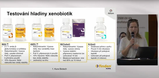 Kura® Biotech – enzymatické produkty třetí generace!