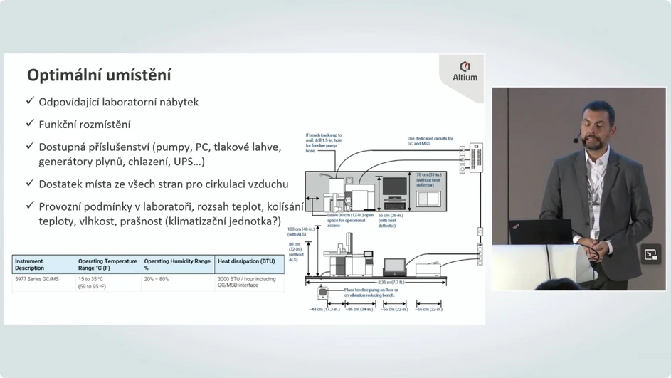 Altium: Optimální umístění