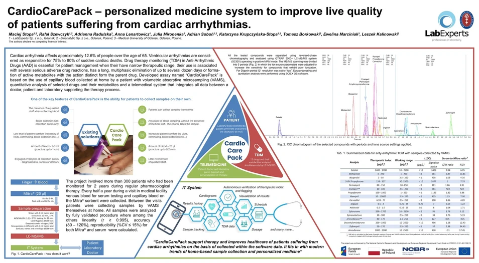 <p><strong>Photo:</strong> Bioanalytic: CardioCarePack – personalized medicine system to improve live quality of patients suffering from cardiac arrhythmias</p>