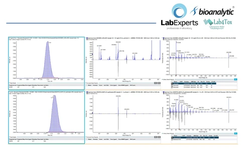 HR-MS/MS EAD and CID fragmentation leads to selective, sensitive and reliable quantitation of anabolic steroids in urine