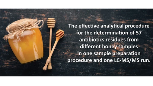 How to deal with sweet matrix? – a method for LC-MS/MS analysis of antibiotics in honey, regardless of its kind