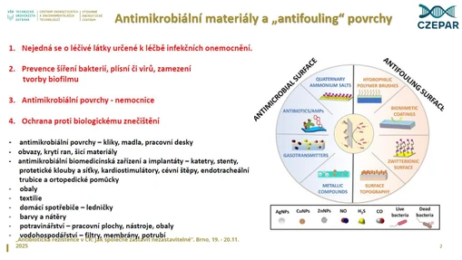 Pokročilé materiály v medicíně: přístup k řešení antimikrobiální rezistence