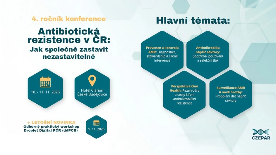 CZEPAR: Pozvánka na konferenci CZEPAR 2026