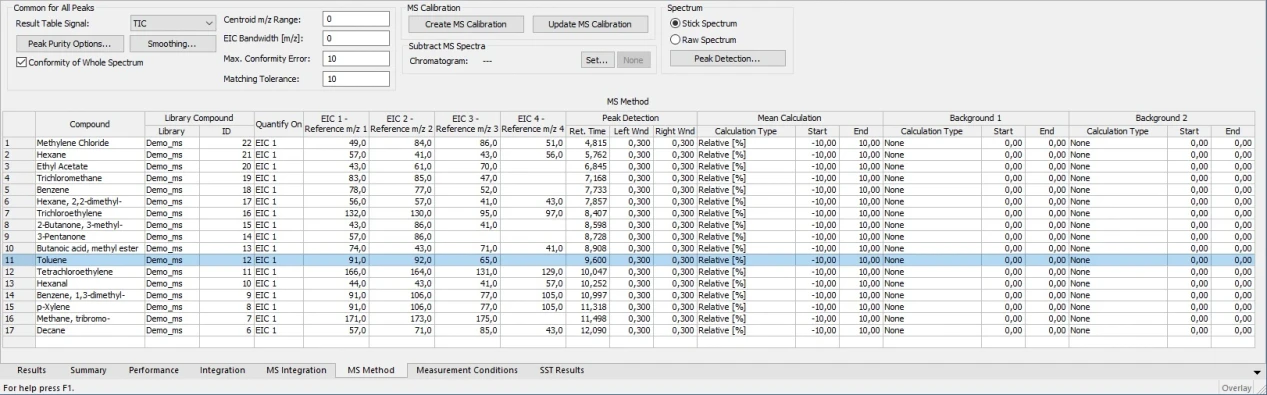 DataApex: Clarity software - Mass Spectrometry Extension