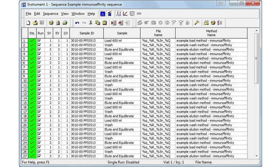 DataApex: Fig. 3 - Example of sequence table for immunoaffinity separation