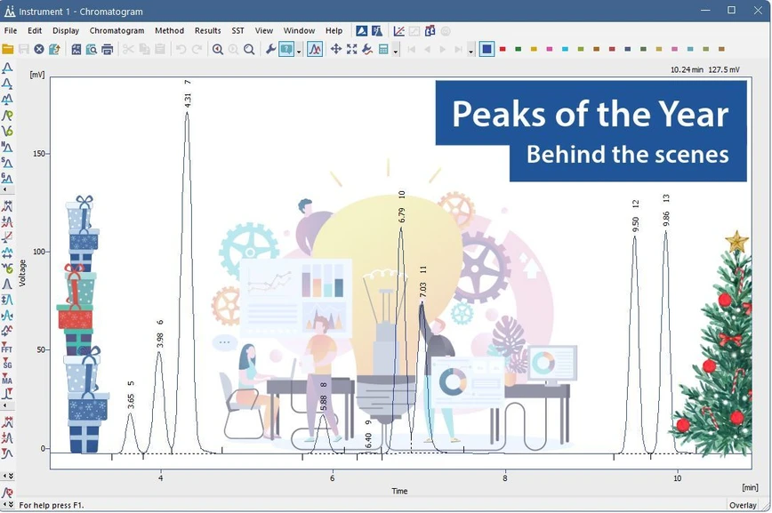 DataApex: Peaks of the Year - Behind the scenes