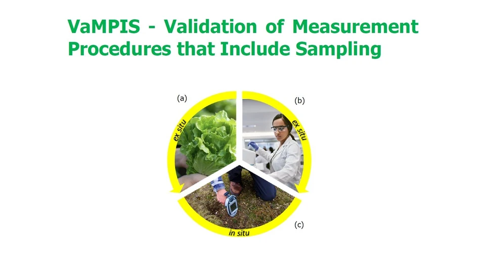 <p>Eurachem: VaMPIS - Validation of Measurement Procedures that Include Sampling</p>