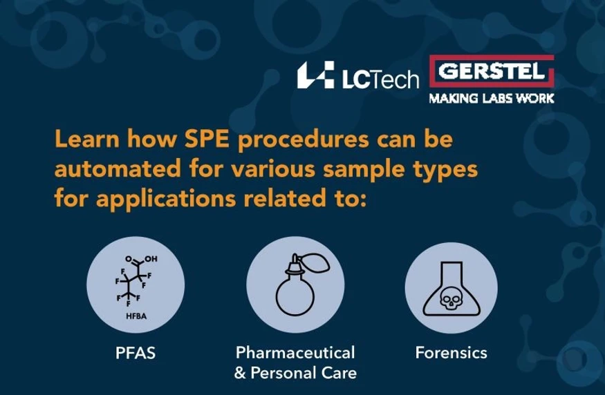 GERSTEL: Automation of Solid Phase Extraction Procedures using a Novel Robotic Automation Platform