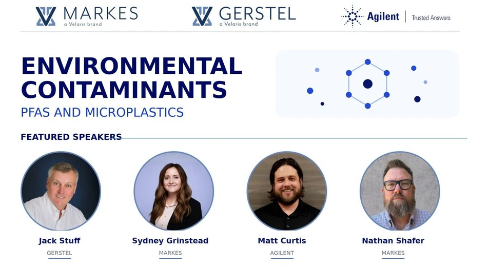 Environmental Contaminants: PFAS and Microplastics