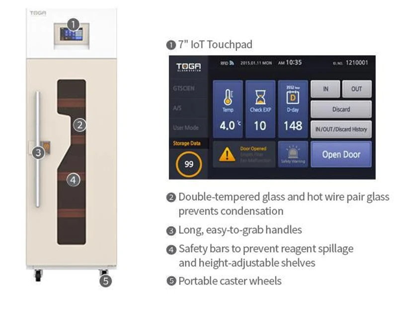 GT SCIEN TOGA Fridge Smart Premium – Premium IoT Reagent Refrigerator