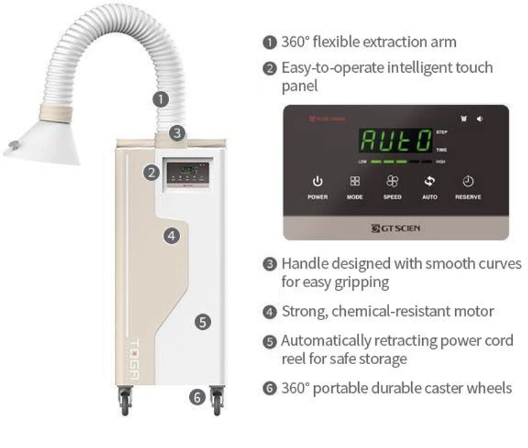 GT SCIEN TOGA Puri Intelligent Portable