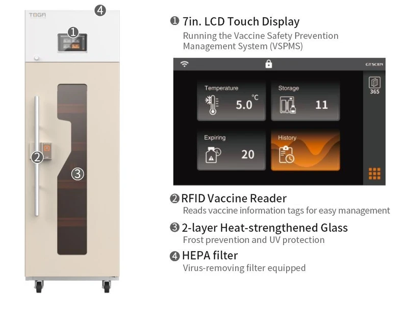 GT SCIEN Vaccine Fridge Smart – Ultimate Vaccine Refrigerator