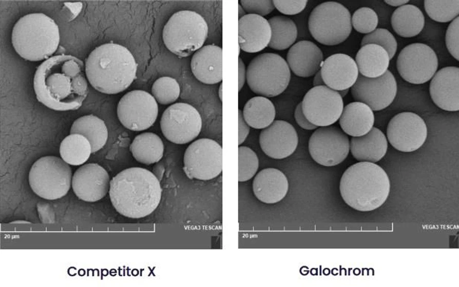 Galochrom: Chiral ION-QN & Chiral ION-QD HPLC columns - High-Quality Silica.