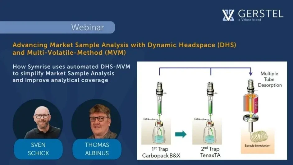 GERSTEL: Advancing Market Sample Analysis with Dynamic Headspace (DHS) and Multi-Volatile-Method (MVM)