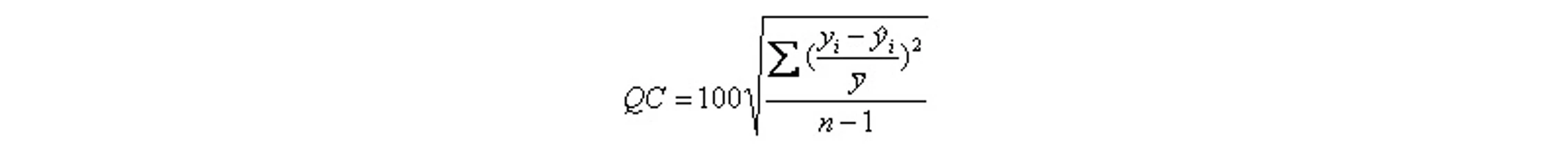 HPLC.cz: QC koeficient