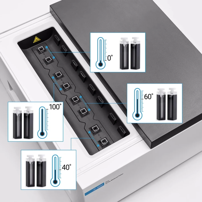 HPST: Agilent Cary 3500 UV-Vis spektrofotometr: Provádějte až 4 různé experimenty najednou