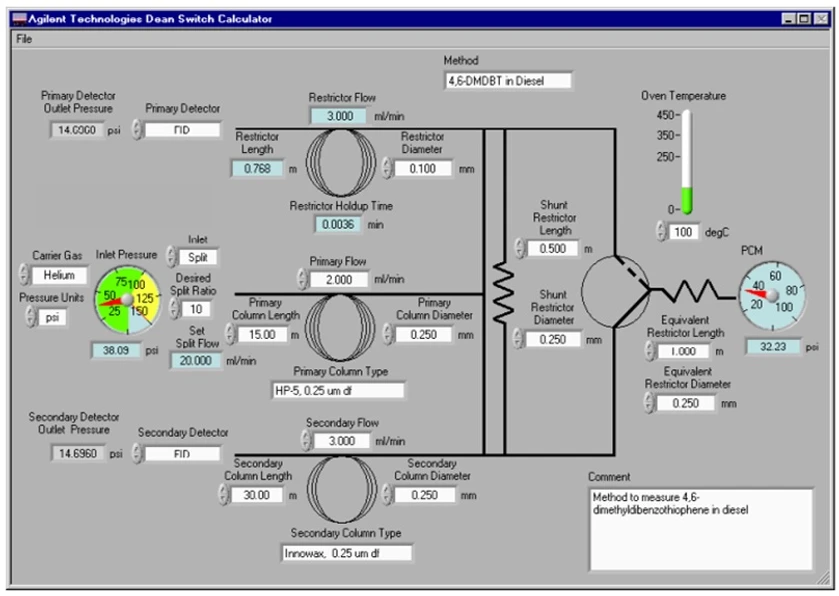 HPST: Agilent Dean Switch - kalkulátor