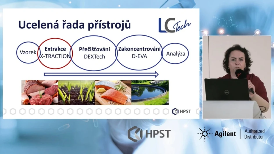 HPST: Automatizace v přípravě vzorků pevných matric pro stanovení persistentních organických polutantů – nabídka výrobce LCTech