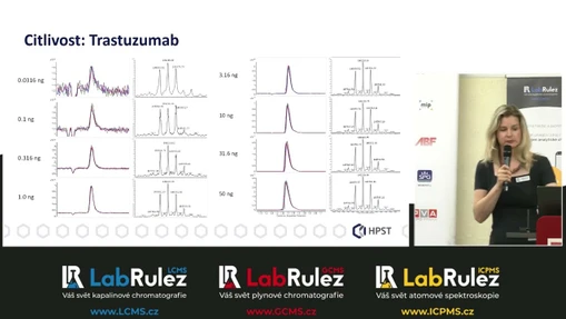 LABOREXPO 2022: HPLC a MS pro robustní analýzu biomolekul: Agilent 1290 Infinity II Bio/6545XT QTOF
