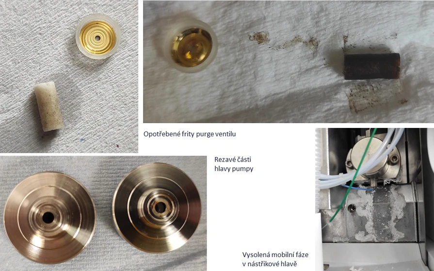 HPST: Opotřebení části HPLC systému jako jsou frity purge ventilu, rezavé části hlavy pumpy nebo vysolená mobilní fáze v nástřikové hlavě