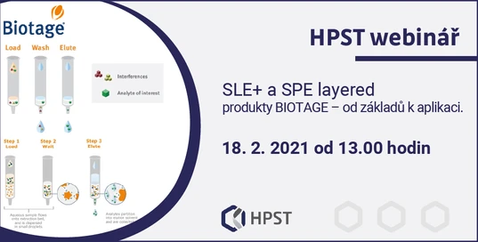 SLE+ a SPE layered produkty BIOTAGE – od základů k aplikaci